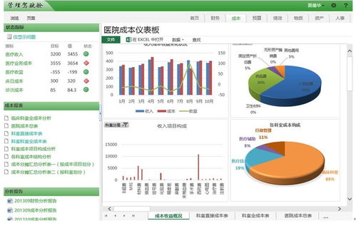 灵狐软件携手葡萄城,spreadjs表格控件为您打造私人定制的在线excel